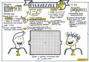 Gra "piłkarzyki"