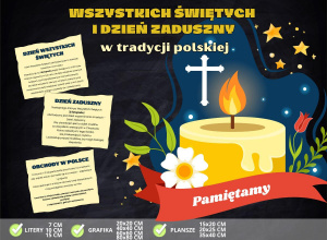 Pamiętamy o zmarłych
