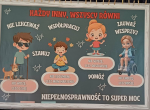 Dzień Osób z Niepełnosprawnościami